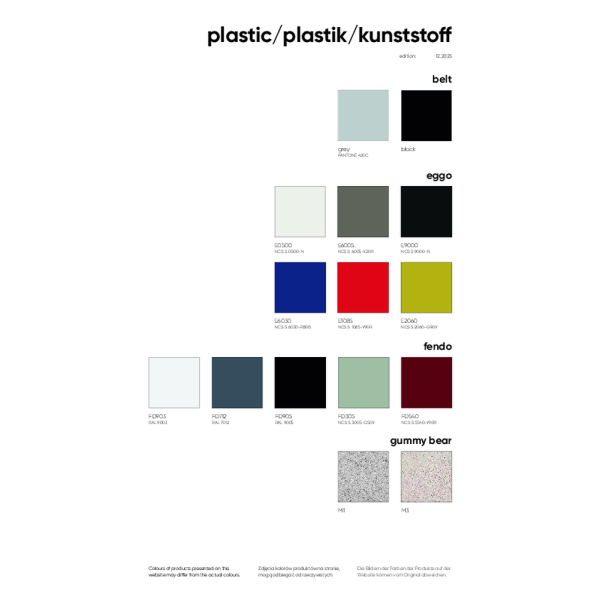 plastik - sampler 2025-12